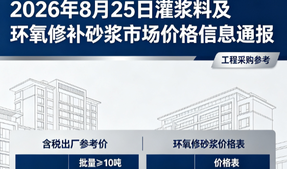 翁源2026年8月25日灌浆料及环氧修补砂浆市场价格信息通报
